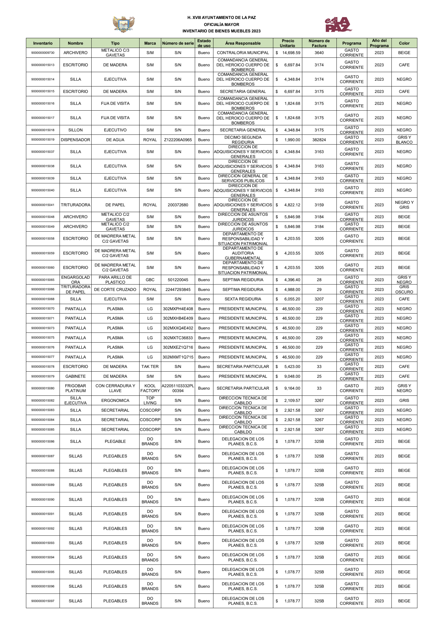 Inventario de Bienes muebles 2023