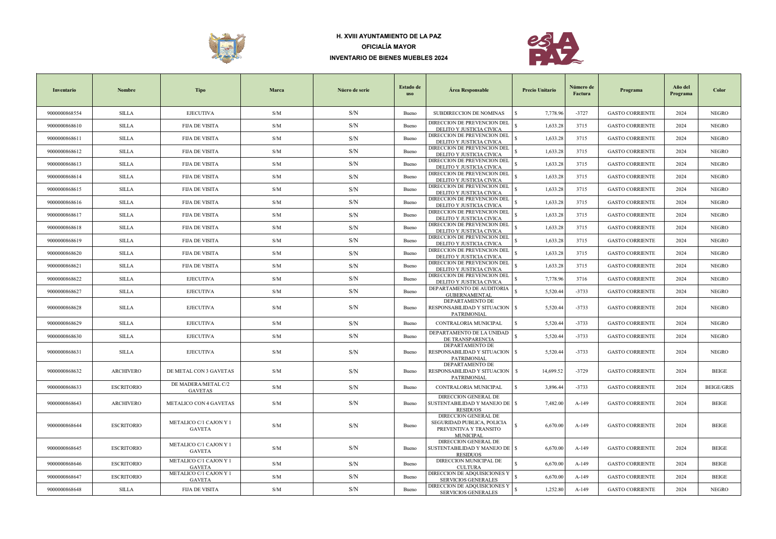 Inventario de Bienes muebles 2024